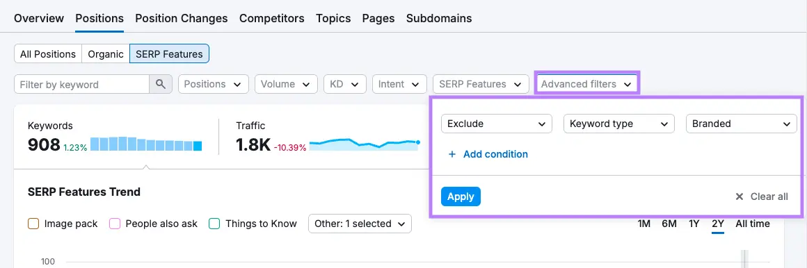 applying a filter to exclude branded keywords