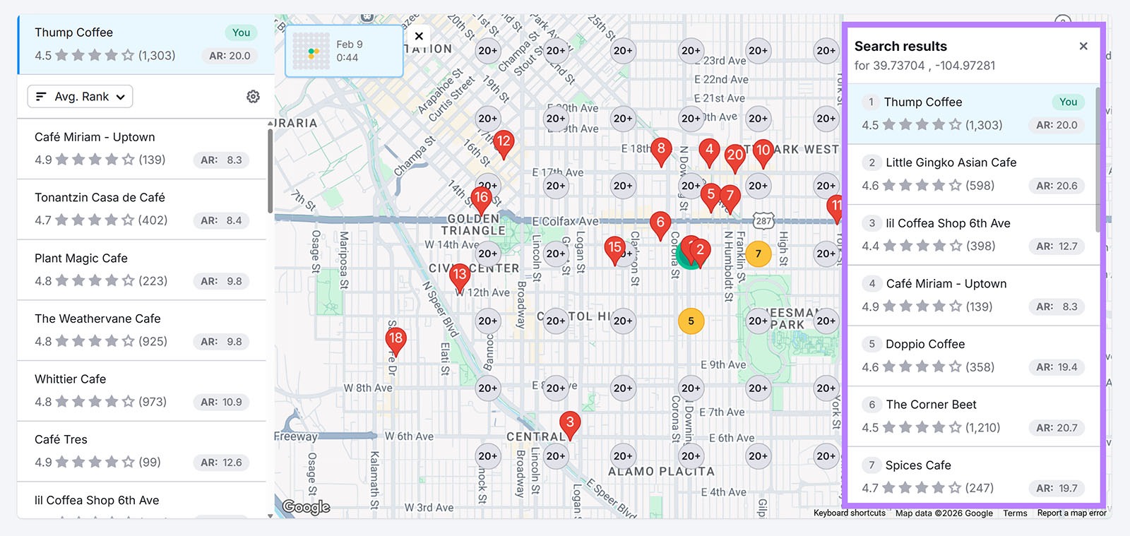 Local rankings heatmap showing pin grid, competitor ranks, and Thump Coffee in first place.