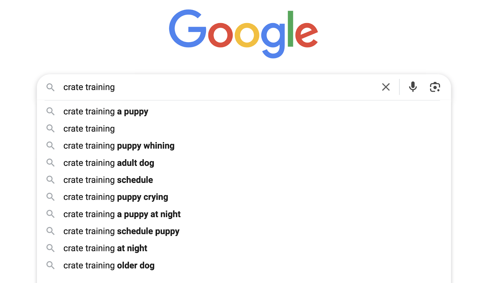 Search for "crate training" autocompletes with blog ideas like "a puppy," "schedule," "adult dog," and more.