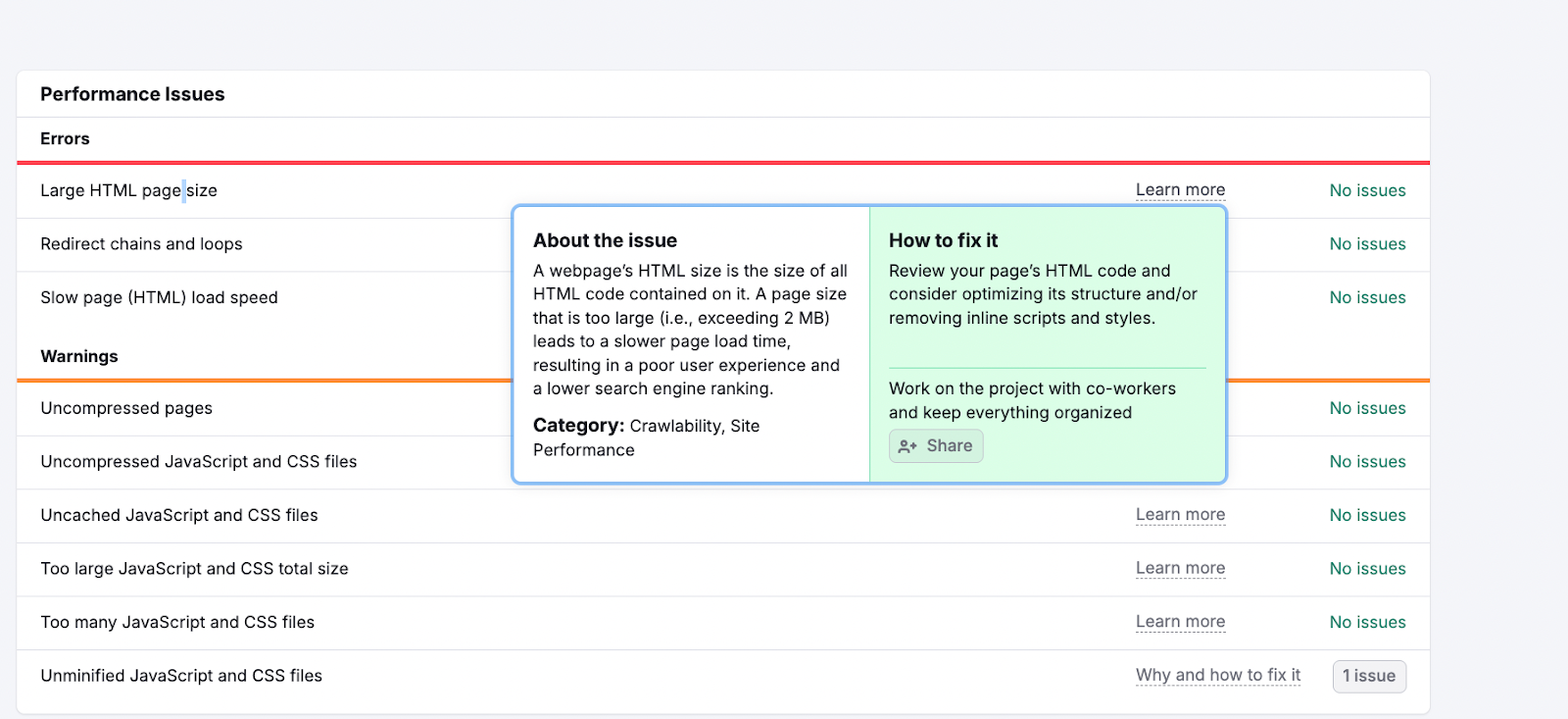 Semrush performance issues report showing details for large HTML page size and suggestions to optimize code for faster load speed