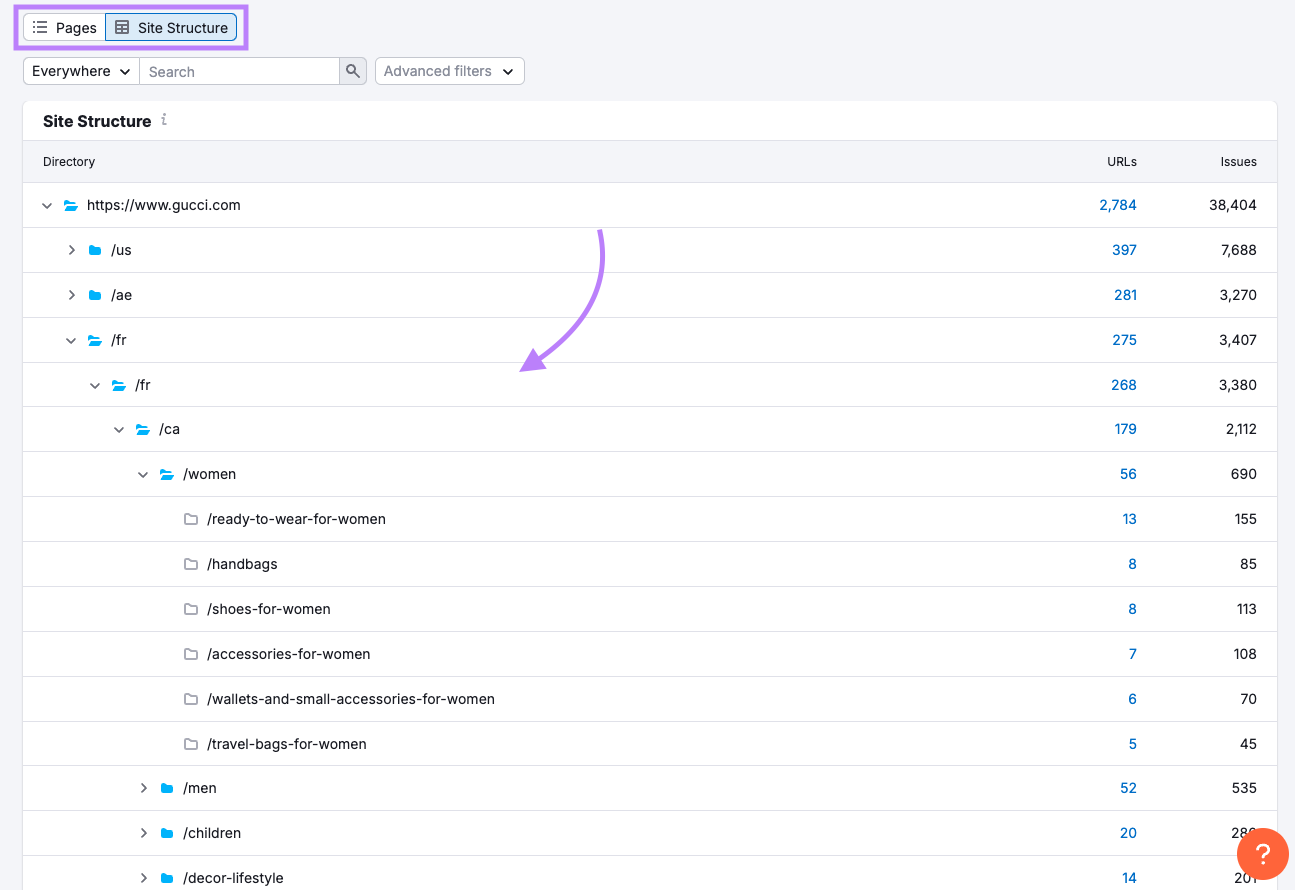 Using the Site Structure report to see how topics are nested