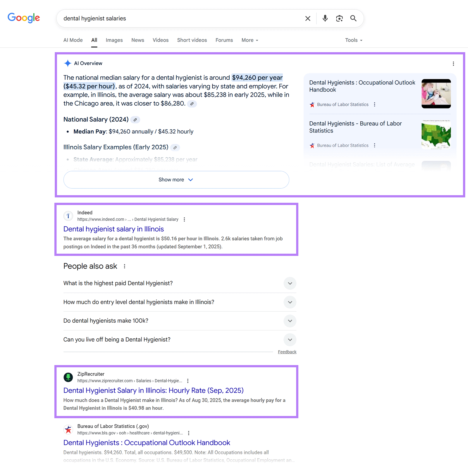 Google search results for dental hygienist salaries showing AI Overview and job site data