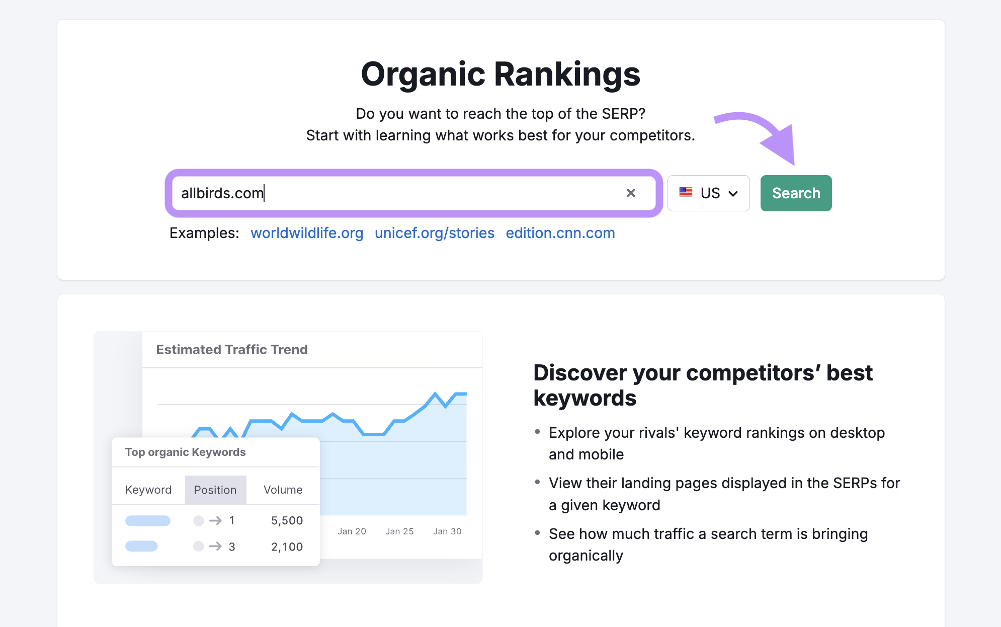 semrush organic rankings start page