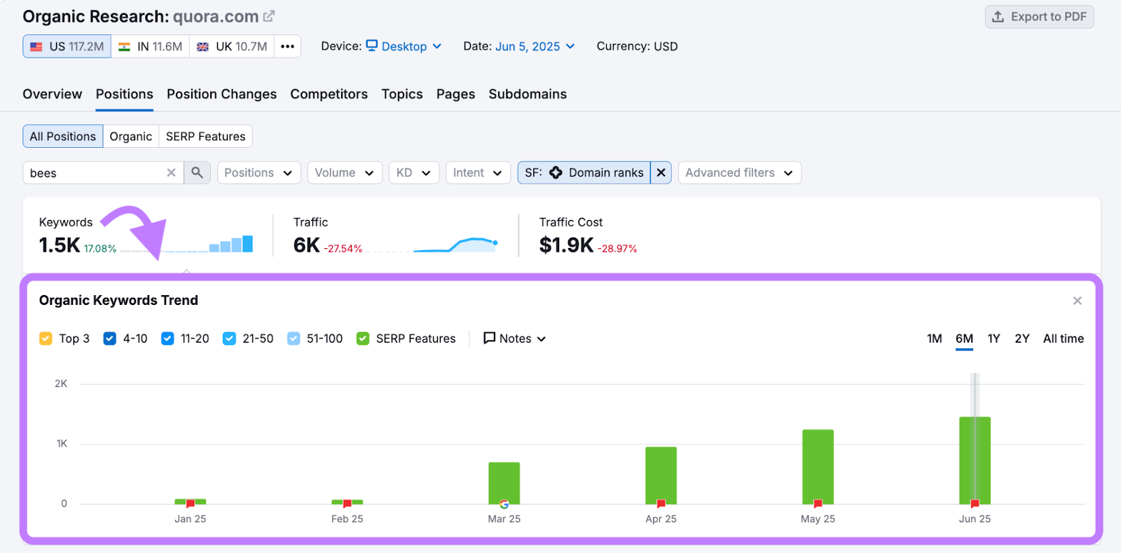 AD_4nXcTIFI0i-0QCGFpAEBC5XjfAChBqO9SEs7FE-8847lcEPVOs4av_012_pgG5Oo0lIze36jlO3w0maiIPK3NsT0XiLYKObhNEpX7XDaA1KBiYMamHNBLDqxw6e0iVo-k4Gdp0LjTtA?key=vE0inAX8kWwqsav2O6TWLQ