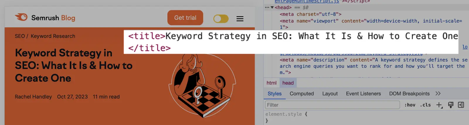 on the left is a blog post and on the right is the title tag in the source code