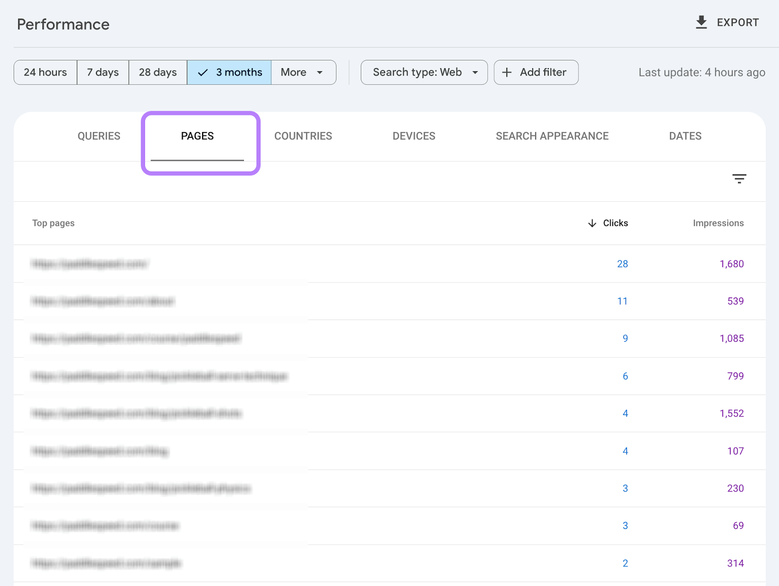 Using Pages in GSC to review content