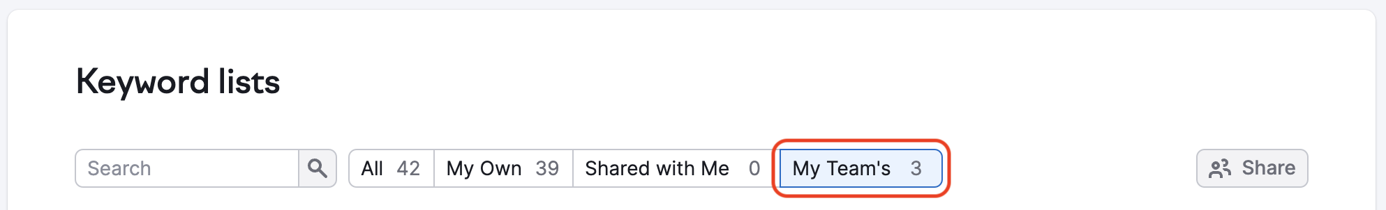 The My Team's tab is highlighted in Keyword lists.