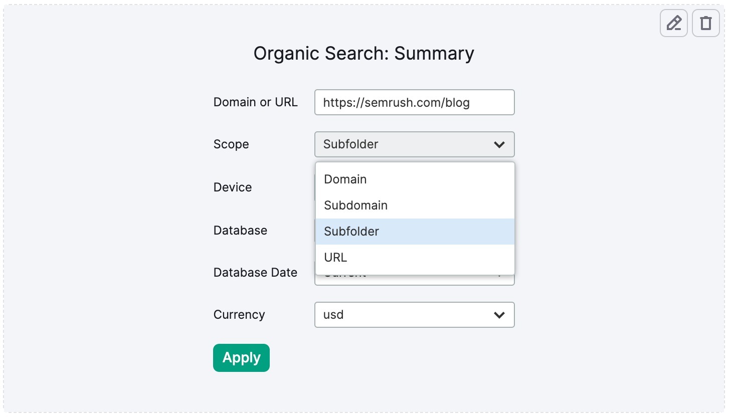 The widget set up in My Reports with the scope drop down options.