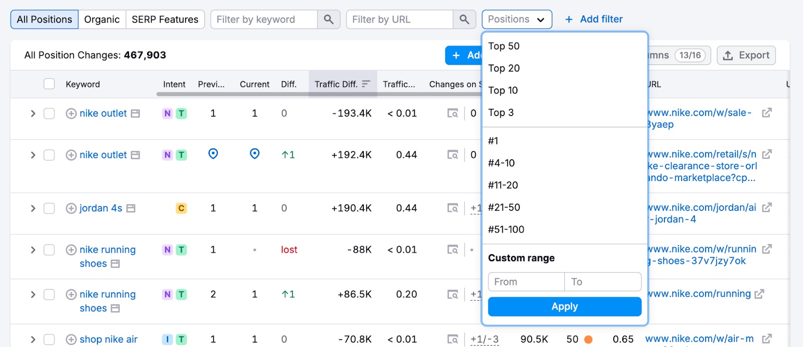 Organic Rankings Position Changes Report image 12