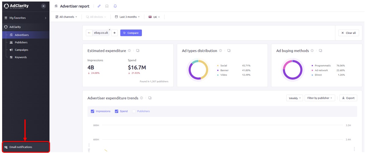 How to find email notification settings in AdClarity &mdash; Advertising Intelligence