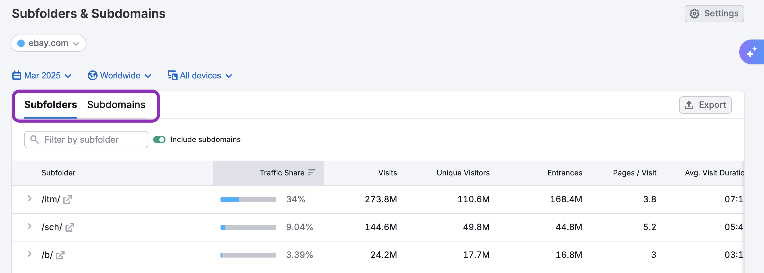 The Subfolders & Subdomains Dashboard image 5