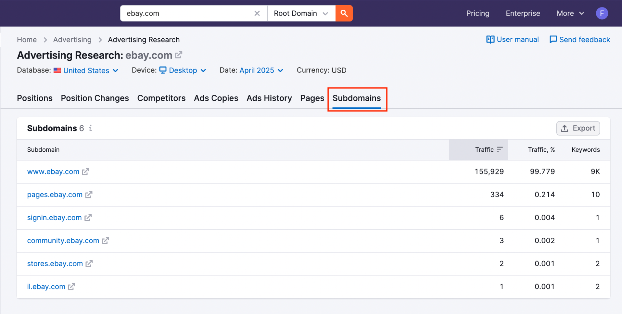 The Subdomains report in Advertising Research.