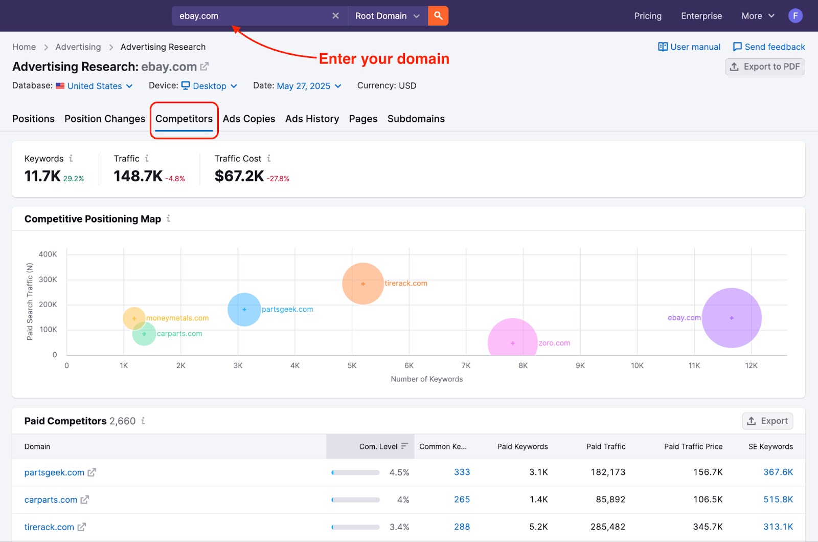 Run Competitive Analysis image 6