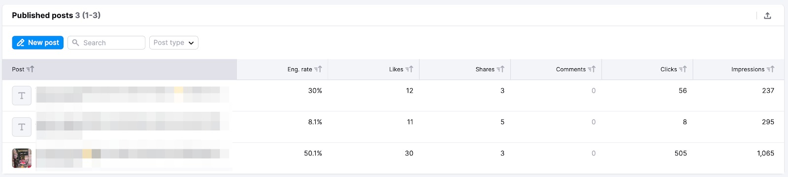 Social Analytics image 18