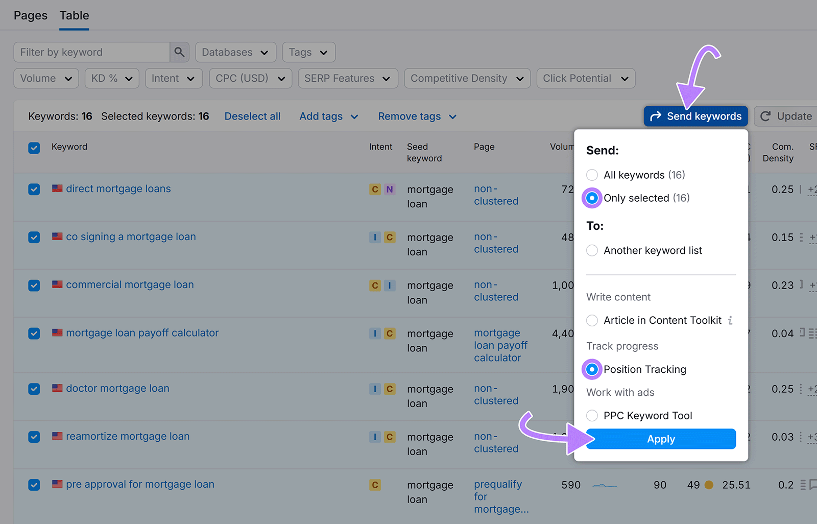 Send keyword button selected, options in dropdown highlighted, and arrow pointing to Apply button