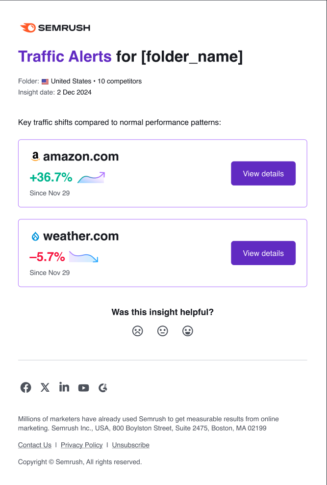 Traffic Analytics image 12