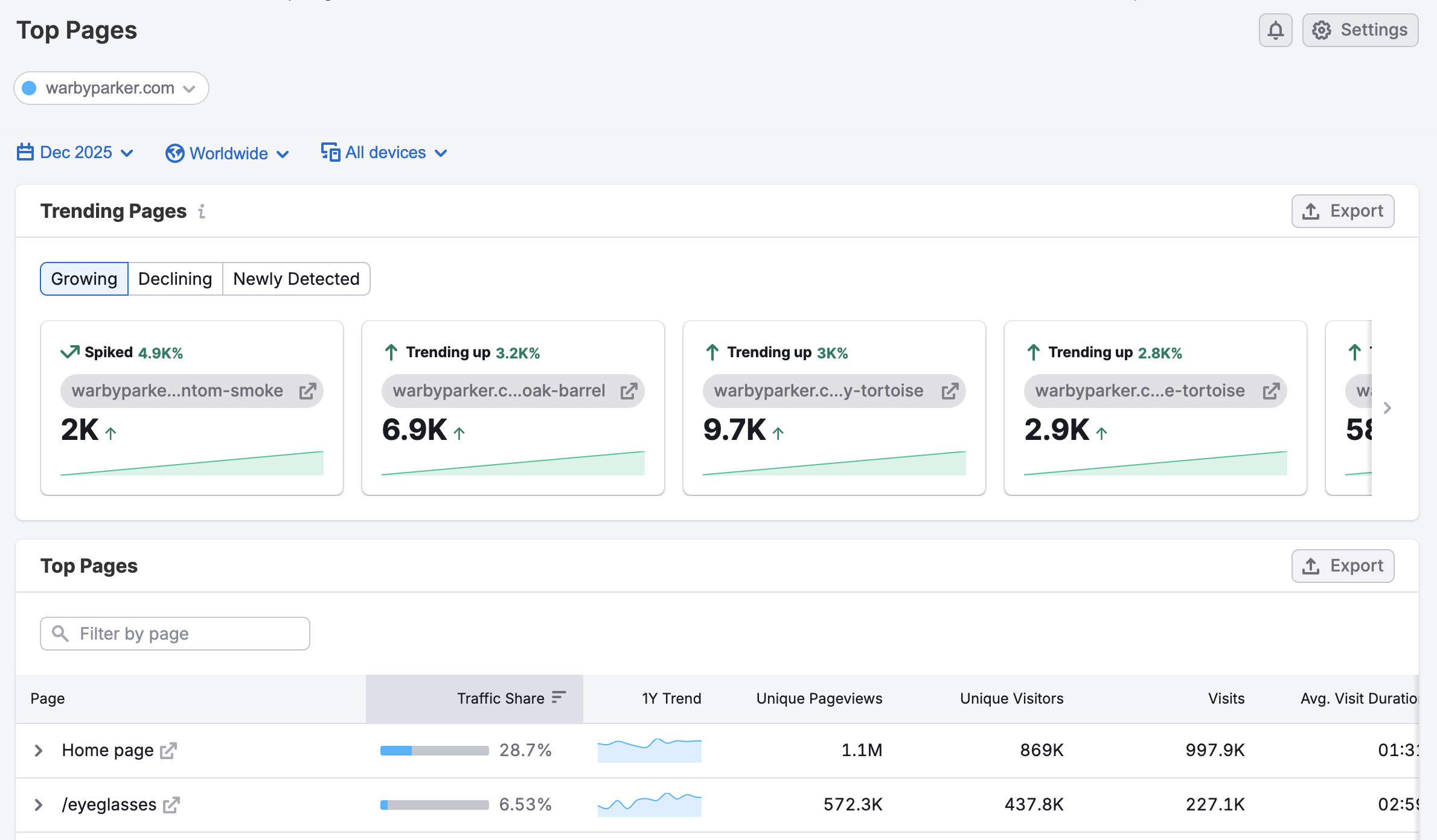 Getting Started with Semrush Traffic & Market image 13