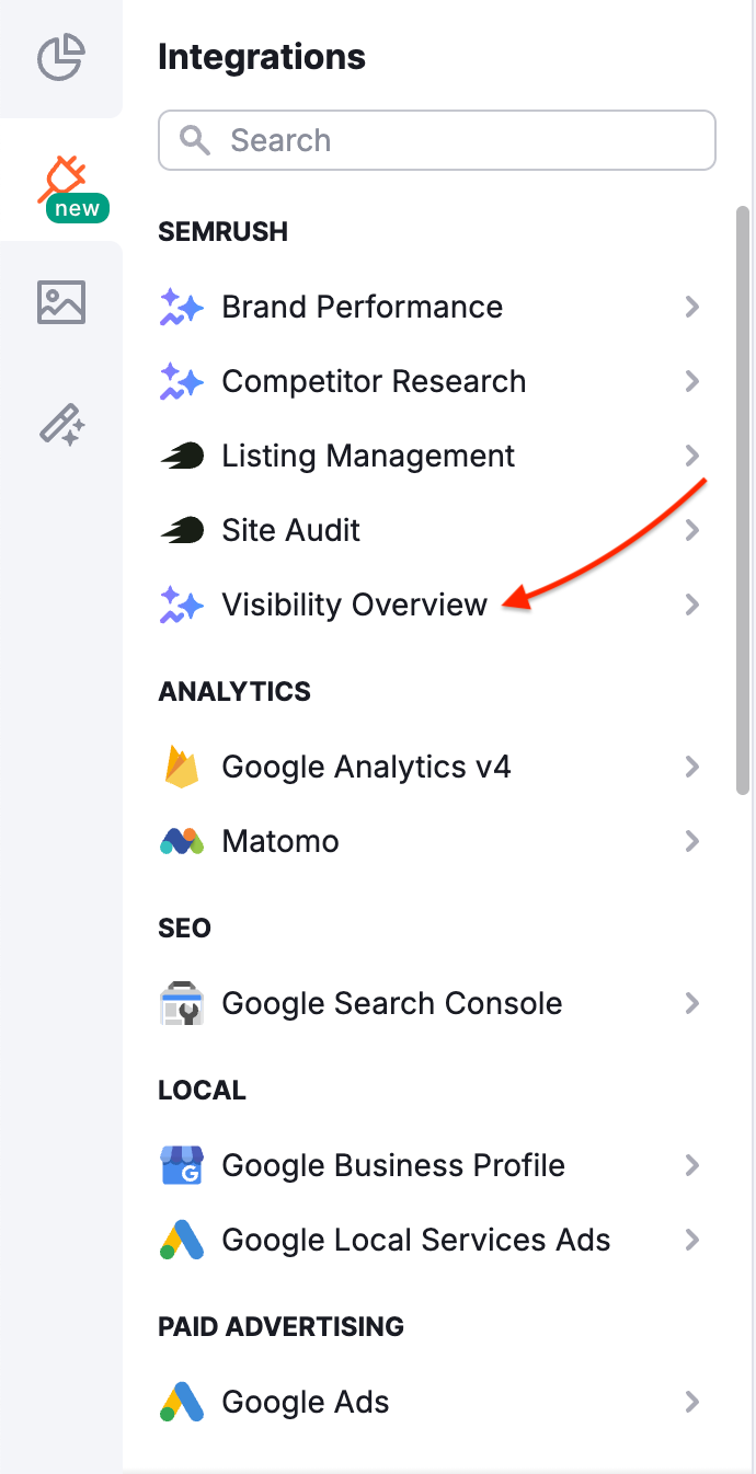 Left-hand Integrations menu in My Reports section, with the Visibility Overview option highlighted.
