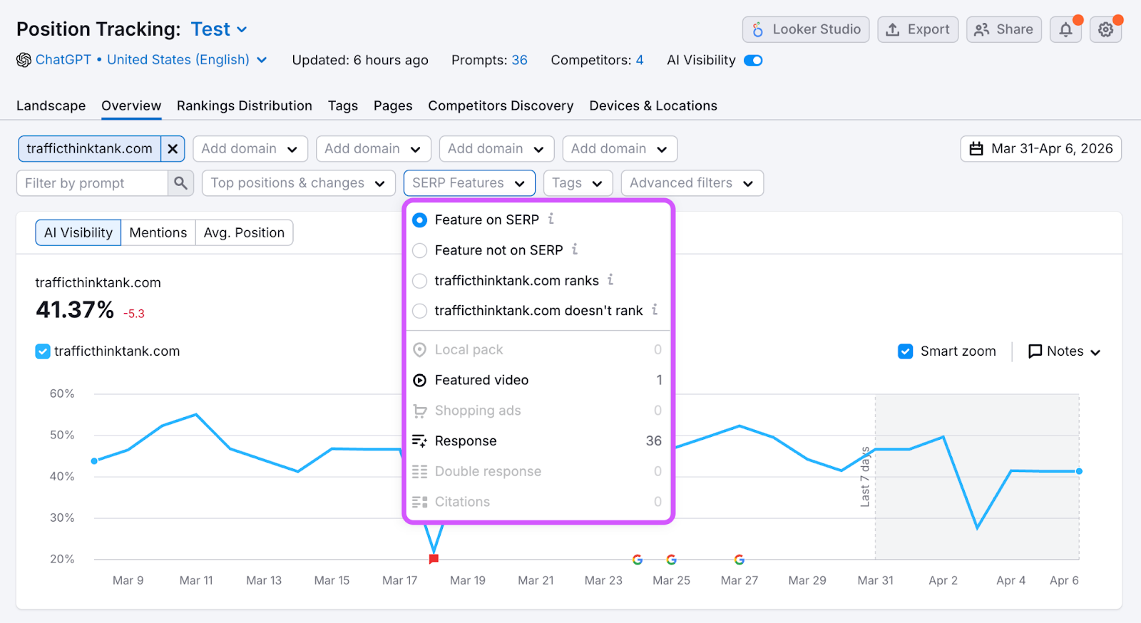 Prompt Tracking image 13